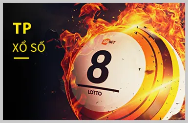 Hỗ trợ qua Live Chat 24/7